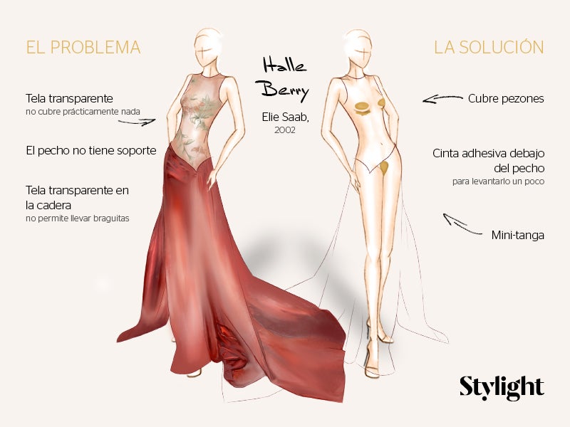 Las transparencias en el pecho y en las caderas no le permitían llevar sujetador ni braguitas y lo solucionó con un cubrepezones y un minitanga.